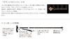 Shinano Grand Kainos Folding Cane Herringbone Black