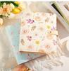 Floral PU Leather Binder 4-Pocket Refillable Photo Album for K-Pop IDOL Cards, Polaroid Photos & Postcard Collection Scrapbook