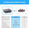 Fosi Audio BOX X4 Phono Preamplifier Headphone Amplifier with 6J1 Vacuum Preamplifier for MM Turntables and Preamplifier for Record with and Treble