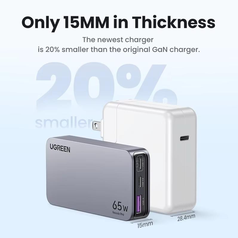 Ugreen Зарядное устройство 65 Вт из нитрида галлия PD многопортовое Type-C головка для быстрой зарядки, совместимая с Apple 16, MacBook Pro, ноутбуком