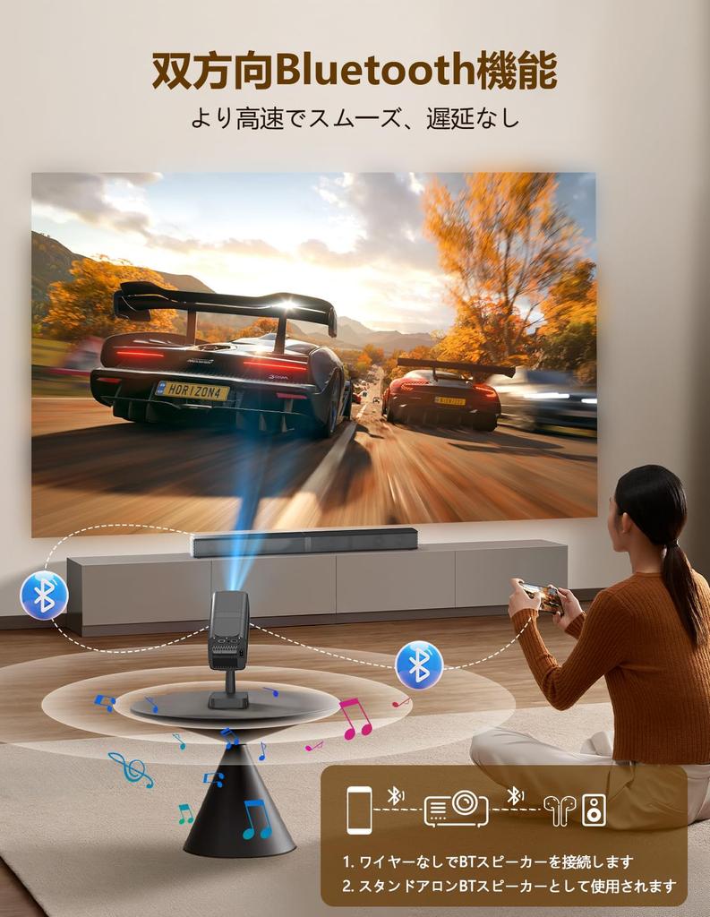 Latest Android TV Motorized Focus Auto Keystone Ceiling Projector with Extendable Full HD 1080P 4K High Short Distance Japanese Instruction Manual