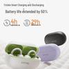 Sena F20S Pro Ear Clip Wireless Headphones