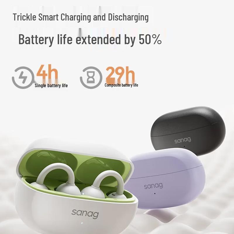 Sena F20S Pro Ear Clip Wireless Headphones