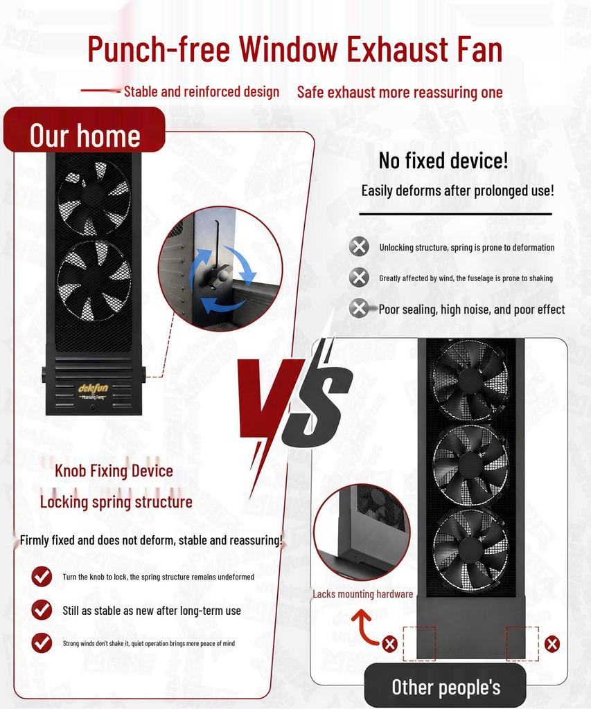 Delefun Silent Window Exhaust Fan, Rainproof & Moisture-Proof, Bedroom Use, 110-220V