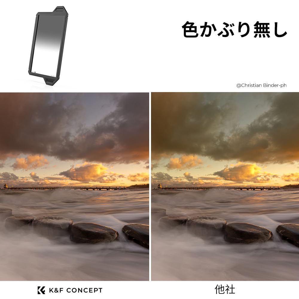 CONCEPT Half ND Square GND16 Soft Brightness Optical Nano Protective Case Drop Official K&F Filter, Type, Gradient, Adjustment, GND1.2 Glass, 36-Layer