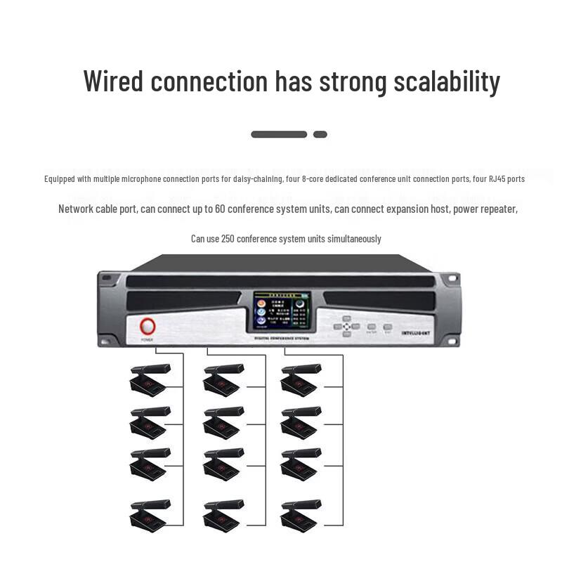 Runpu RP-9800P-12 Wired Integrated Conference System (CN Version)