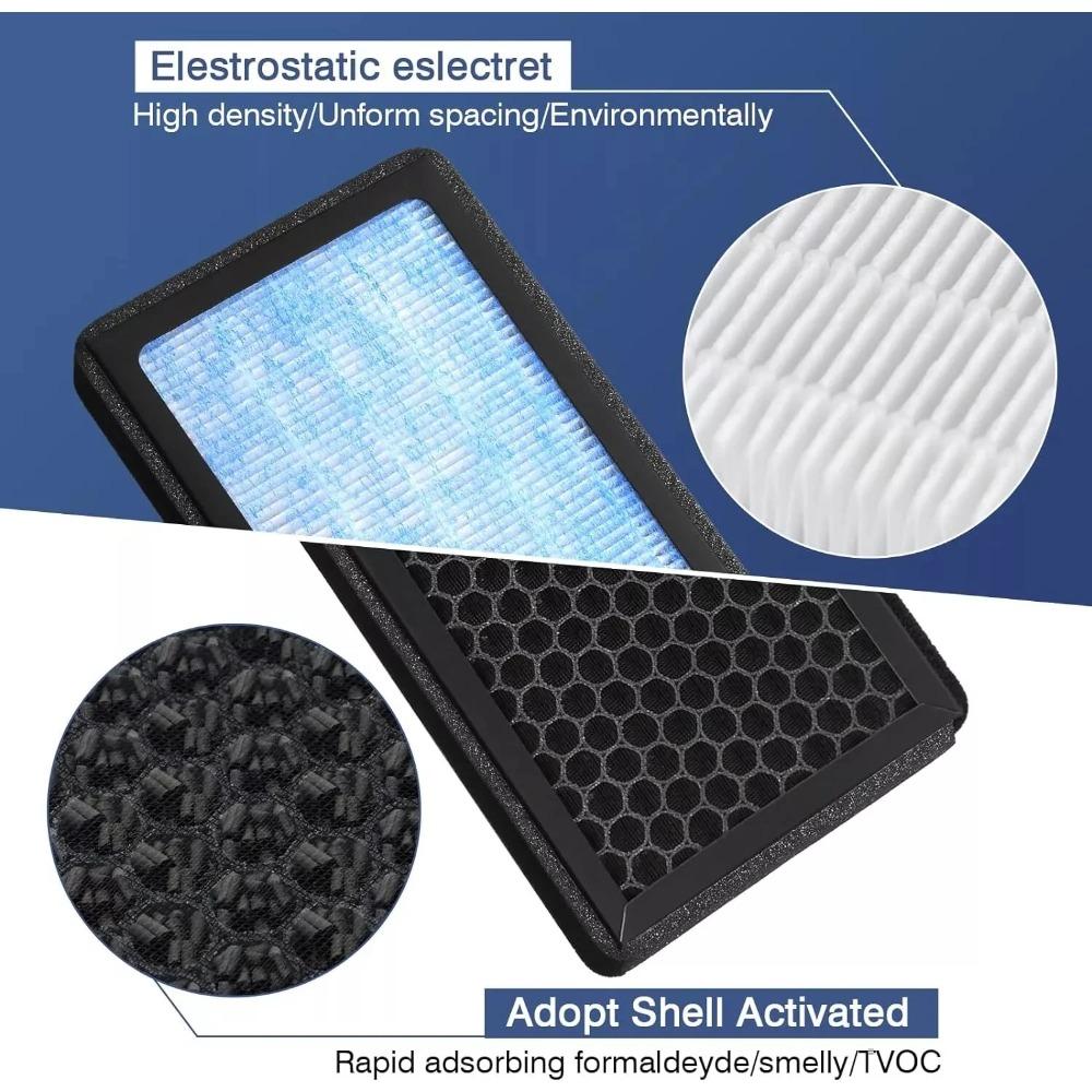 2Pcs for Tesla Model 3 Y Car Air Filter Air Conditioner Cabin Filter with Activated Carbon Replacement Air Conditioning Filter