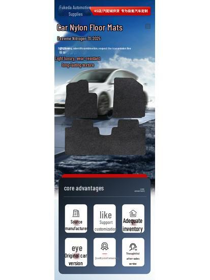 Zeekr Nylon Car Floor Mats - Wear-resistant & Easy To Clean for Zeekr 7X-25 Models, Left-hand Drive.