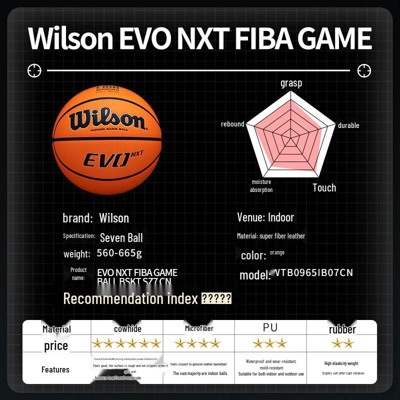 Basketbalový míč Wilson EVO NXT Series, oficiální velikost 7 FIBA