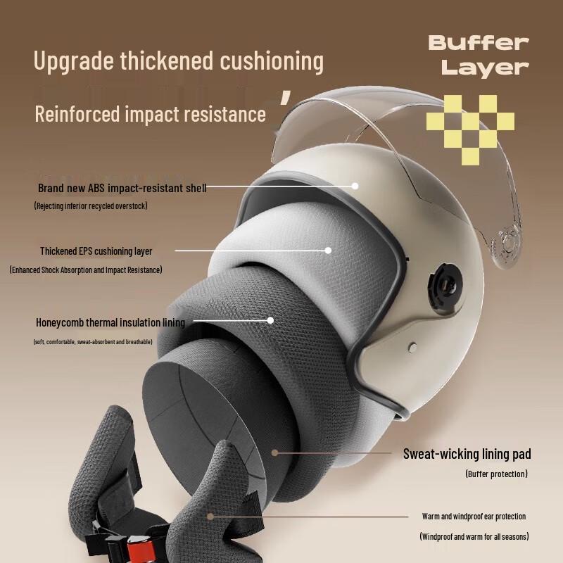 BaoHu 301 Series Electric Scooter Helmet