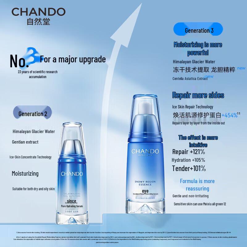 Chando Snow Region Repair & Hydrate Facial Essence
