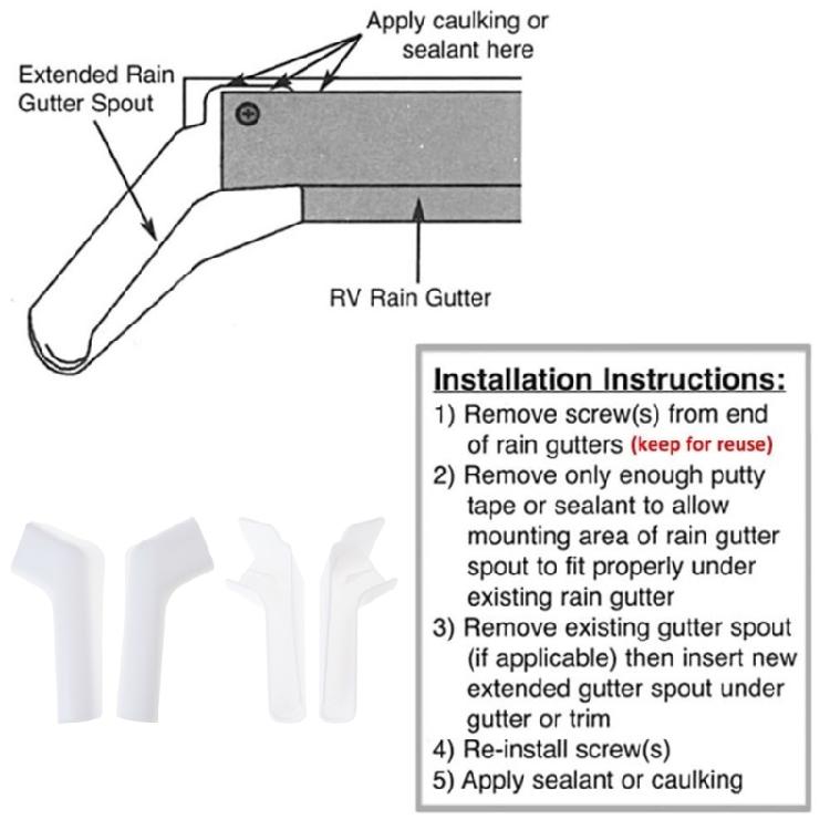Easy Installa Campers Gutter Extensions Rain Gutter Spouts Directs Rainwater Away from Trailer Motorhome Extender 4pcs