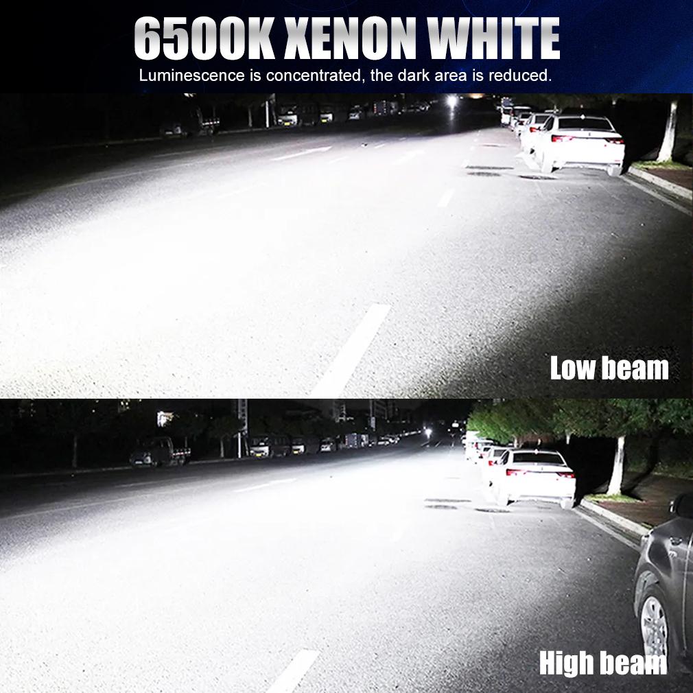 20000LM H11 LED Canbus H8 H9 H16JP 9005 HB3 9006 HB4 LED Car Headlight Bulb Canbus Super Bright 6000K 12V 24V Fog Lamps