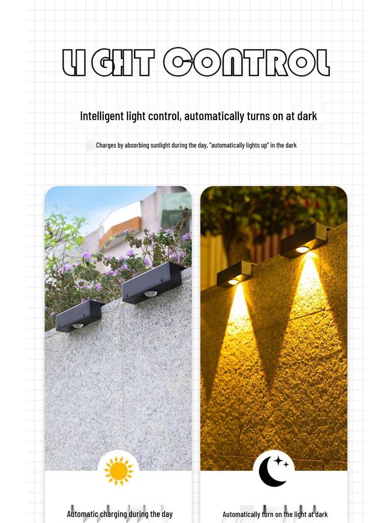 Solar Outdoor Courtyard Spotlight: Home & Street Lighting for Garden, Balcony, Wall Wash, and Enclosure Ambience