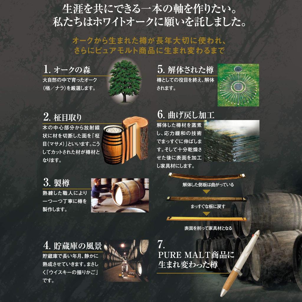 Pix Multifuncțional Mitsubishi Pencil Pure Malt Jet Stream Inside Culoare Limitată Carmine MSXE5200505CM 4&1