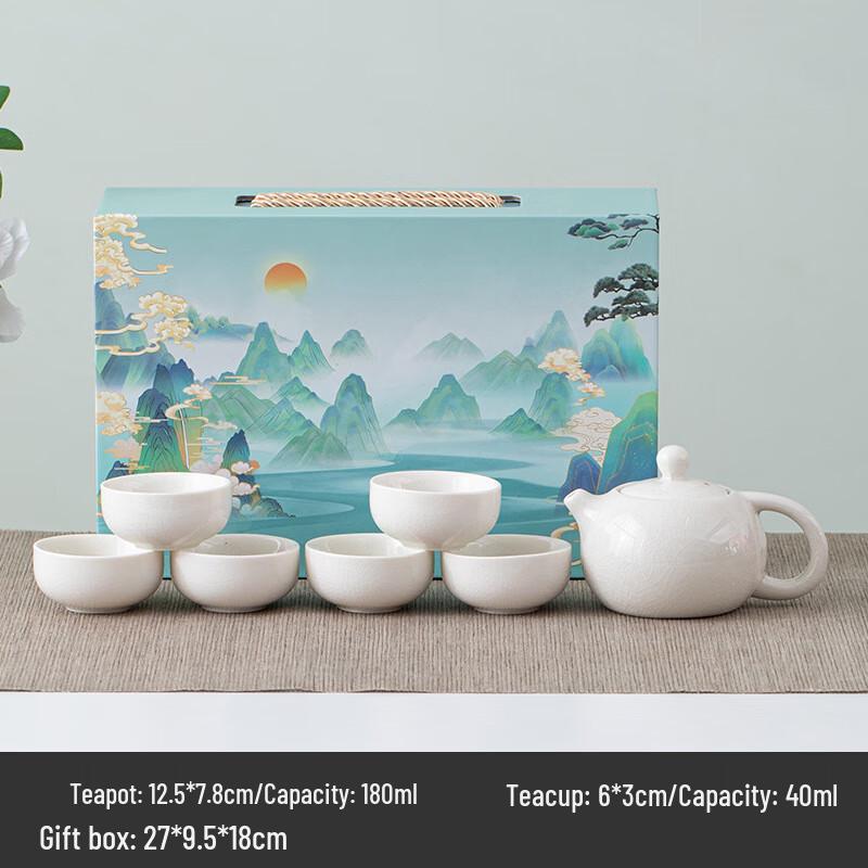 OIMG A Thousand Li of Rivers and Mountains Ceramic Kung Fu Tea Set