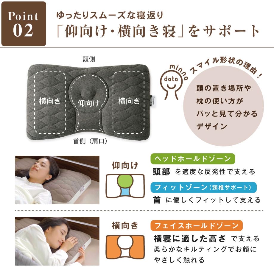 [New Edition Pillow] Minmaku Everyone's Pillow, Premium Soft Type, Height Adjustable, Washable, Comfortable Sleep, No Stuffiness, Perfect Gift for