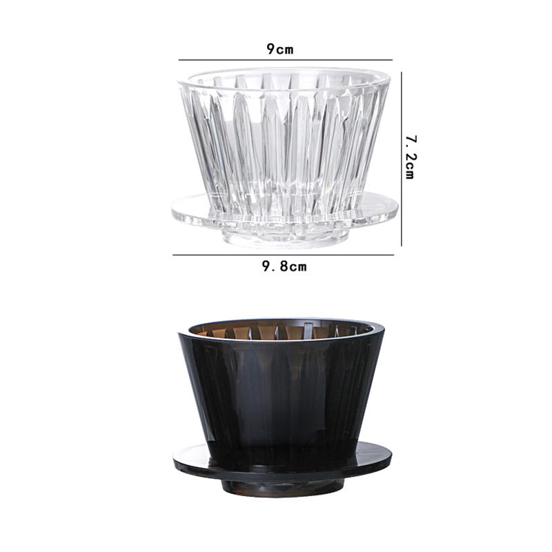 Wave Coffee Dripper  Eye Pour Over Coffee Funnel Filter Cups Coffee Maker Flat Bottom Increase Uniformity