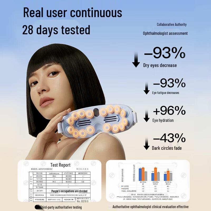 PGG E3 Eye Massager & Moisturizer