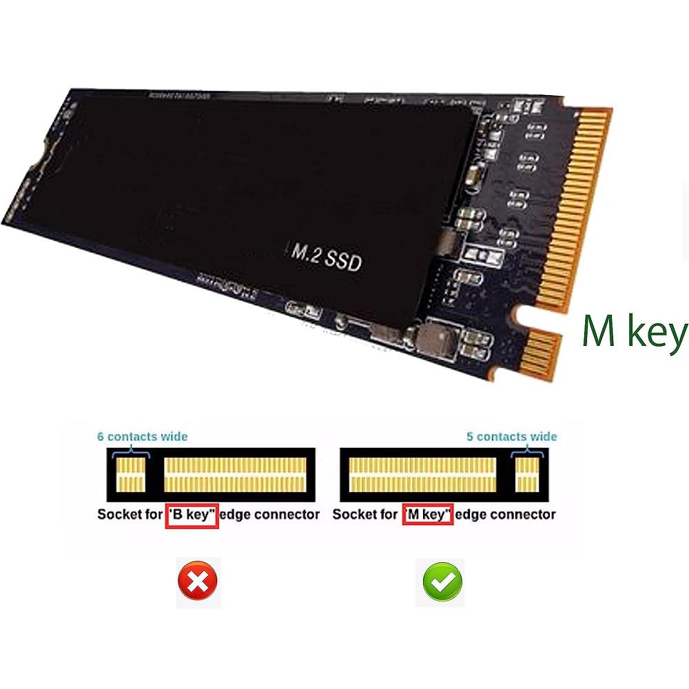New M-Key NVME M.2 SSD Convertor Card Adapter For Late 2014 Mac Mini A1347 MEGEN2/M2