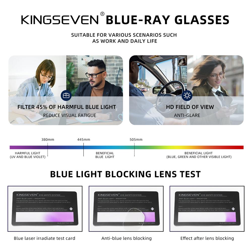KINGSEVEN Round Transparent Lens Glasses Thin Frame Anti-Blue Light Men/Women Blue Ray Blocking Computer Game Eyeglasses