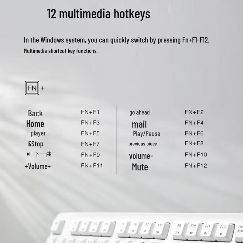 Rapoo X1800PRO Wireless Keyboard and Mouse Combo
