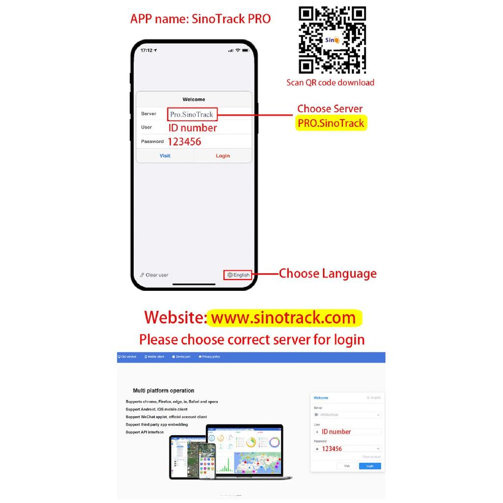 Mini ST-902A OBD GPS Tracker Car GSM OBDII Vehicle Tracking Device OBD2 16 PIN Interface China Gps Locator with Software & APP