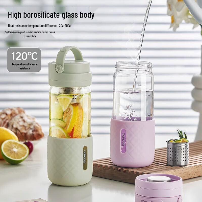 

TAFUCO Portable Heat-Resistant Glass Water Bottle