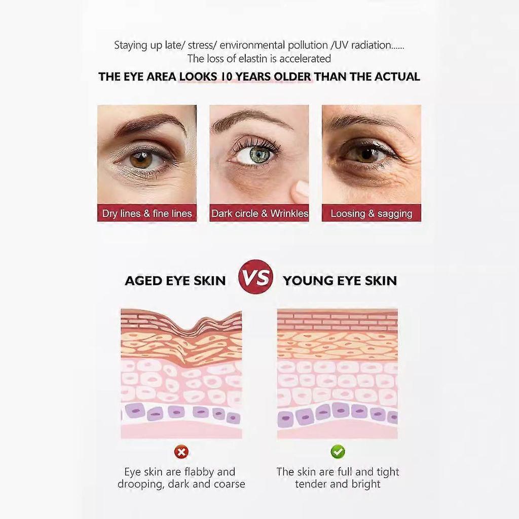 Retinol Cream - Face Anti-Aging Night/Day Moisturiser Helps Skin Regenerating Reduce Wrinkles, Fine Lines, Dry Age Spots, Smooth Hydrating Firming