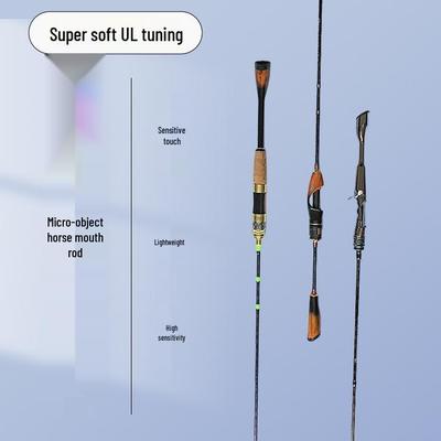 Hengelsport – Hengels
