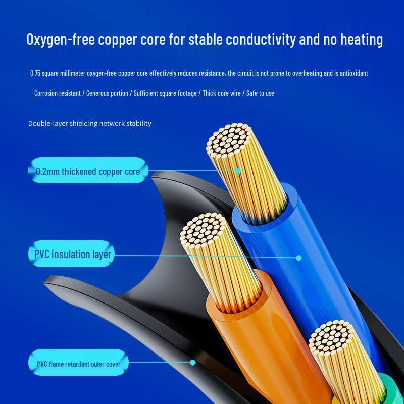 Fubangtai Universal Laptop Power Cord with Clover-leaf Connector