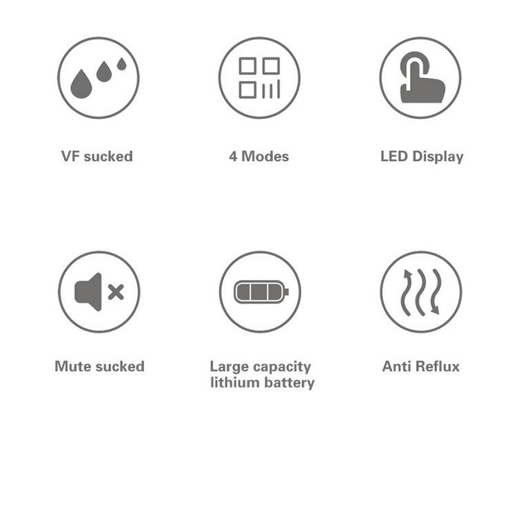 Pompă de sân reîncărcabilă, portabilă, fără fir, anti-reflux, lapte matern, cu mâinile libere, pompă de sân inteligentă, portabilă, extractoare de lapte, pompă