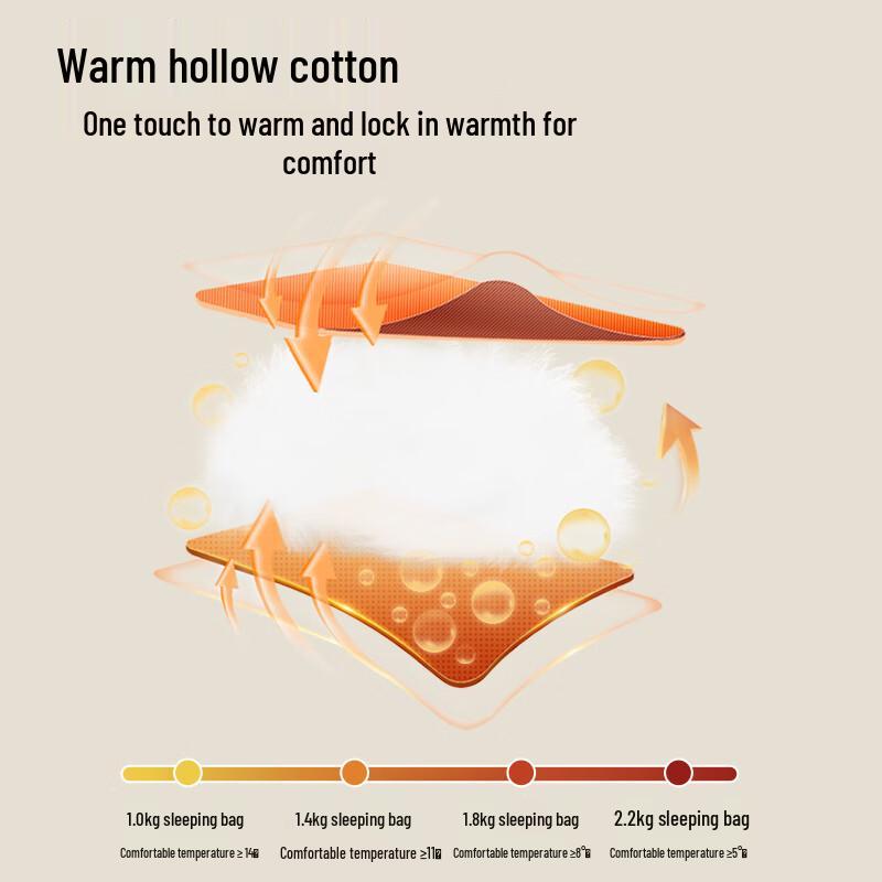 MOBIGARDEN Connectable Hollow Cotton Sleeping Bag