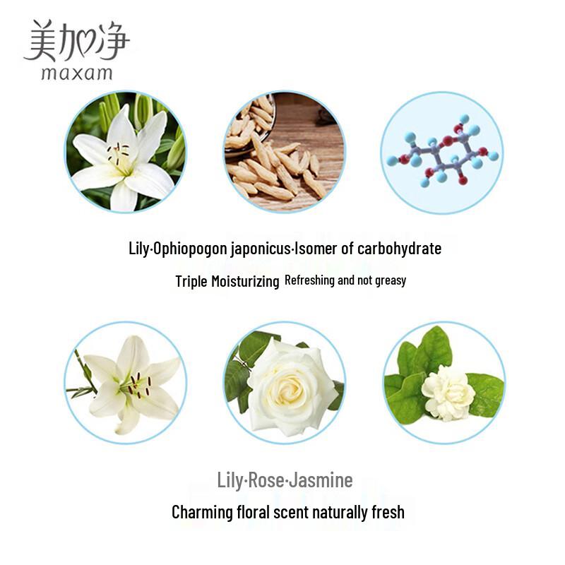 Dove Intensive Nourishing Hydrating Shampoo & Meiji NET Hand Cream Set