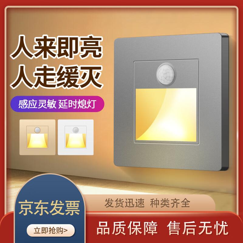 

Embedded LED Motion Sensor Baseboard Light