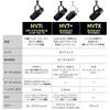 Shure Sure MV7i Dynamic Microphone & Audio Interface Black MV7I-J: 2 Channel Compatible Max 60dB+...