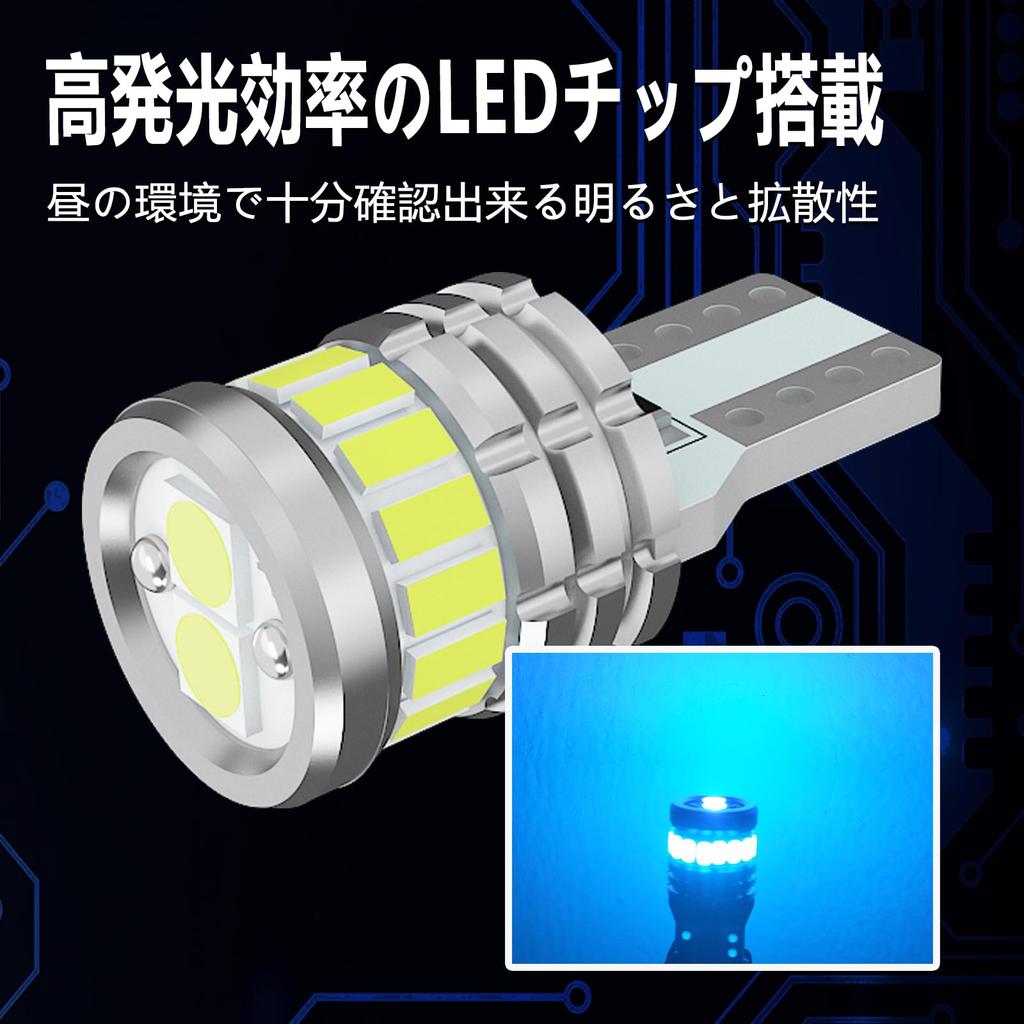 CIWENDAN T10 LED Explosive Light Ice Blue Vehicle Inspection Compatible