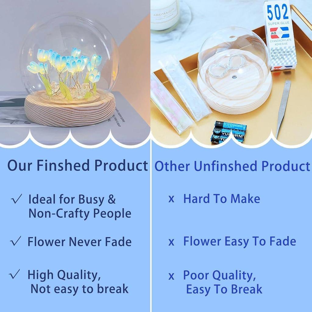 Tulip LED Night Light – Decorative Glass Table Lamp with 10 Artificial Flowers, Soft Glow for Bedroom, Living Room, Birthday & Gifts