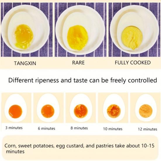 Electric Egg Boiler Chicken Shaped Egg Steamer Large Capacity Automatic Plug-in Household Egg Steamer Cooker