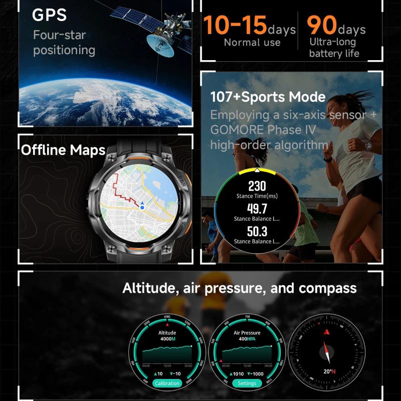 New GPS Outdoor Smartwatch, 1200mAh Battery, Compass, IPX8 Waterproof