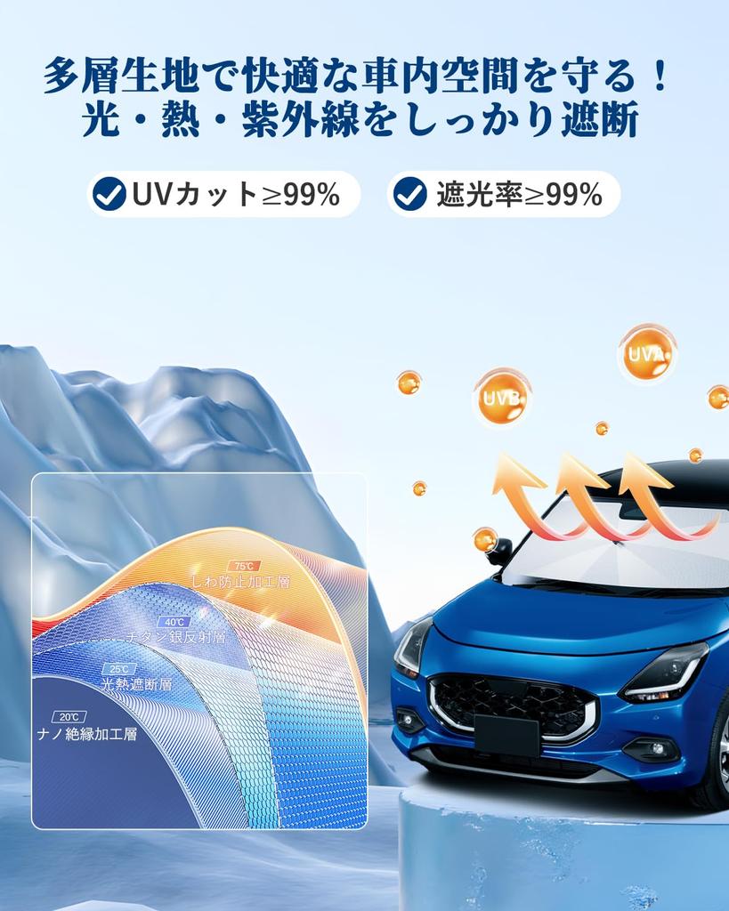 BIBIBO 2026 Newly Improved Suzuki Swift ZC13 Model Dedicated Sunshade Sport ZC33S UV Light Foldable Front Umbrella Type Car Complete Light Heat UV