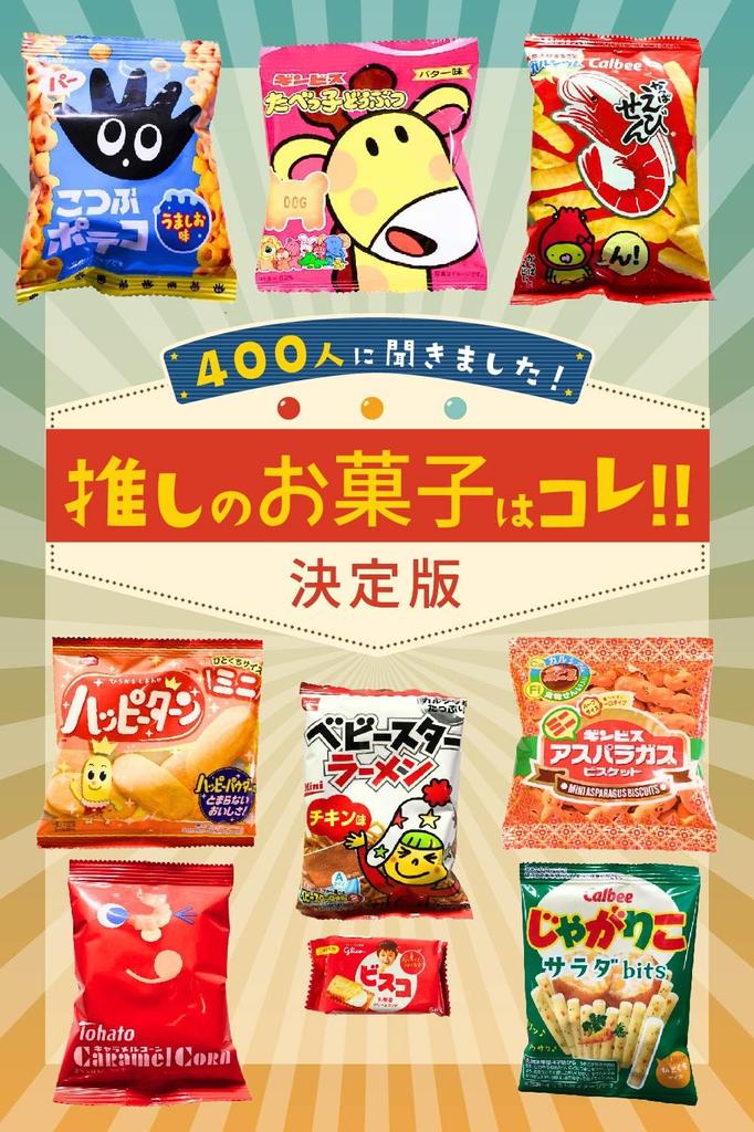 Ban Chuu Assorted Snacks Set RBR50 50 Items Kids Sweets Gift Party Birthday Event Girls Welcome