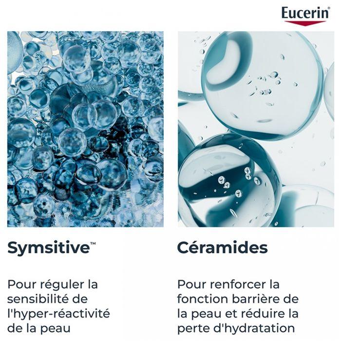 Eucerin DermoPure Clinical Hydra Repair Crème Apaisante et Hydratante 40 ml
