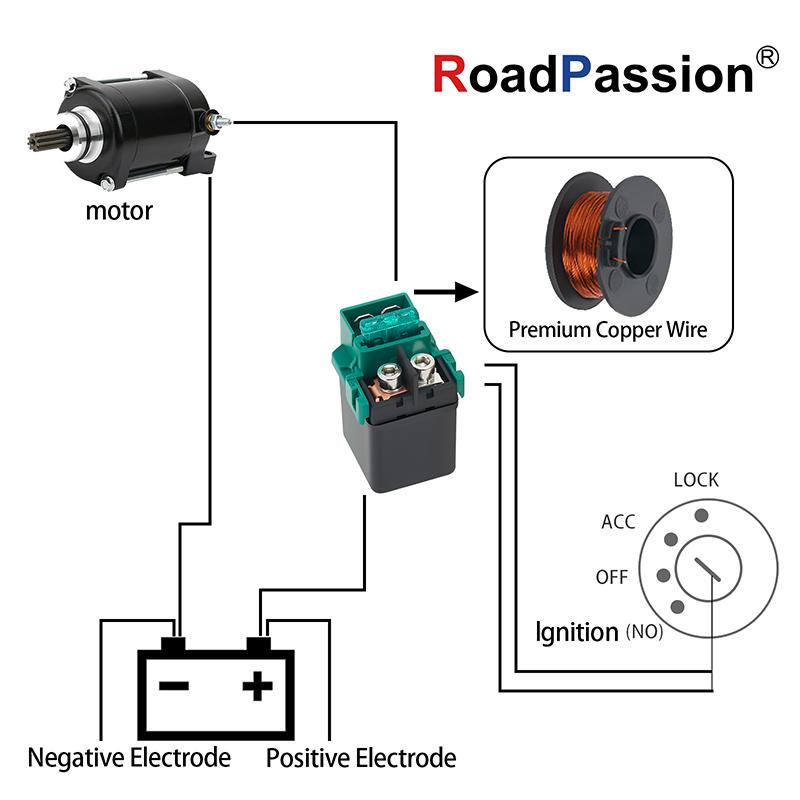 Motorcycle Starter Solenoid Relay Ignition Switch For HONDA NT700 SH150 VT1300 RVF750R RVT1000 ST1100 RVT1000R