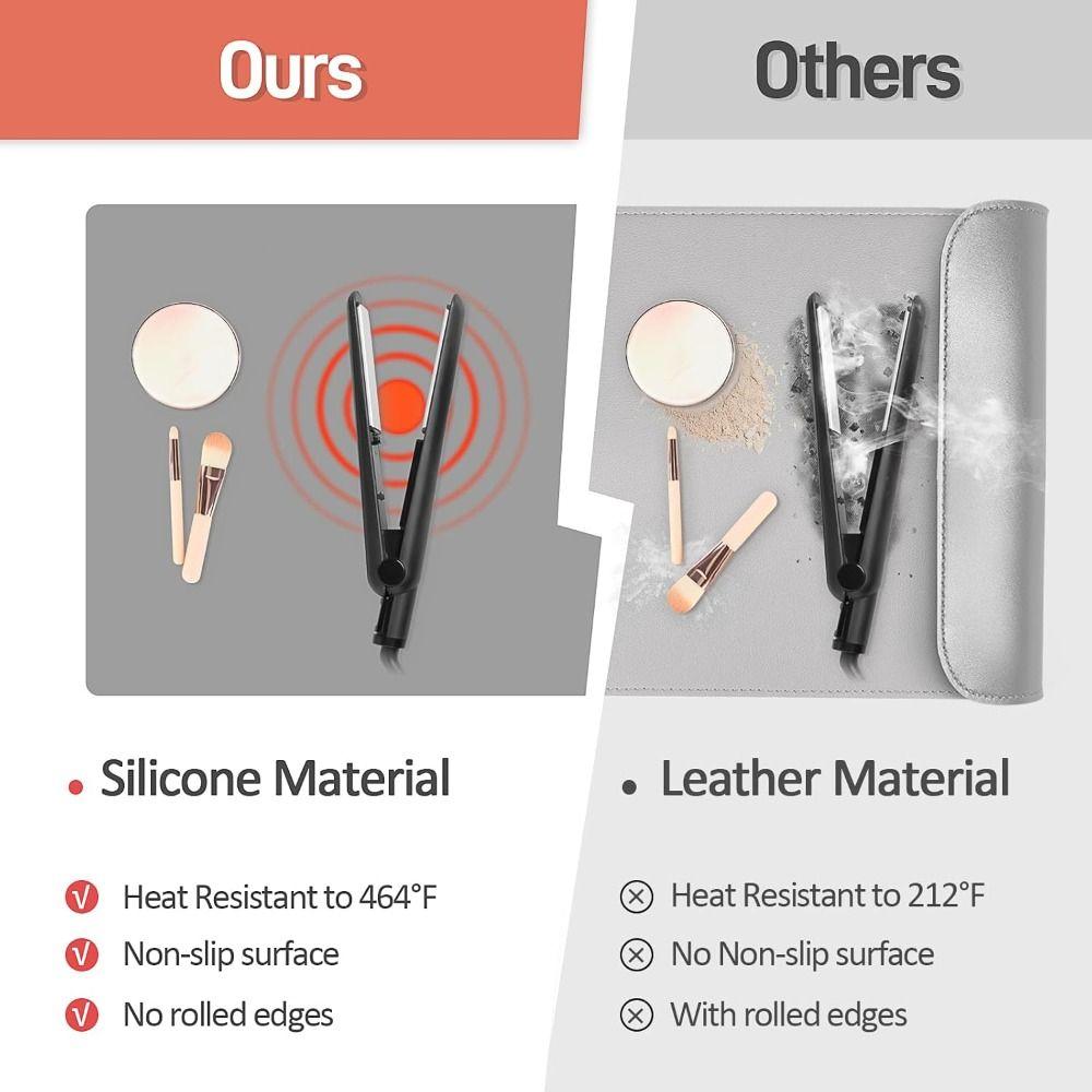 Waterproof Vanity Mat Heat Resistant Makeup Accessories  for Use While Traveling