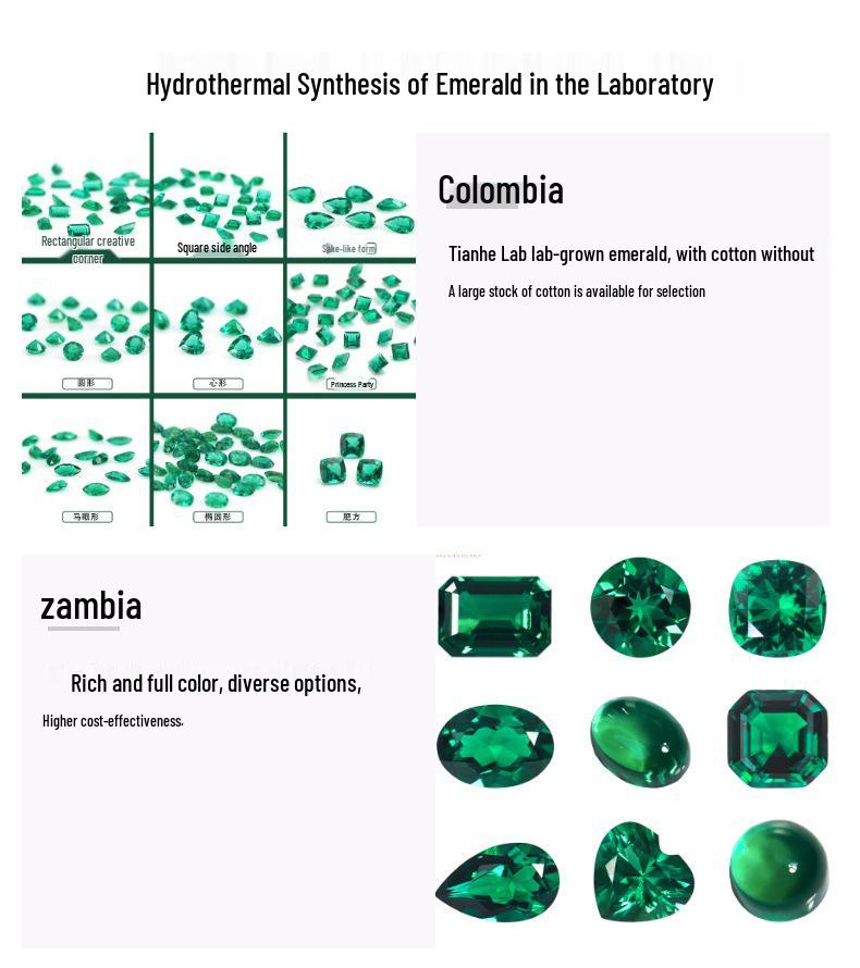 Hydrothermal Synthetic Emeralds: Zambia/Colombia-Origin Loose Gemstones