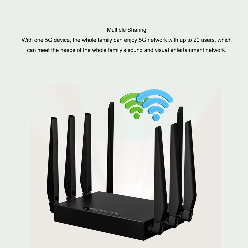 5G WiFi 6 Router Heat Dissipation 8 Antennas 5G CPE Router Dual Band WiFi Gigabit Plug and Play Multiple Sharing for RV Travel