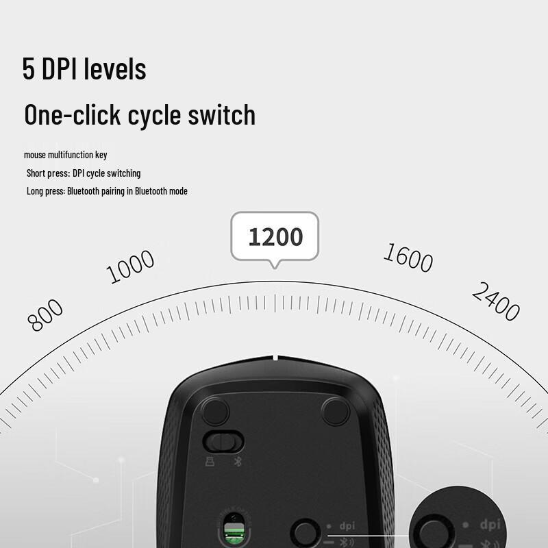 Rapoo 8100GT Multi-mode Wireless Keyboard and Mouse Combo