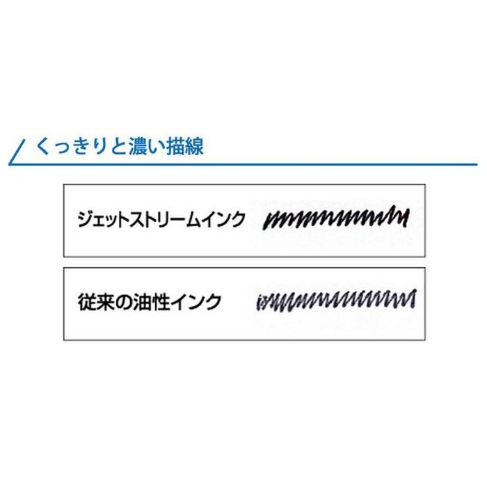 Mitsubishi Pencil Jetstream Ballpoint Pen 10-Pack 0.7mm Blue SXN15007.33