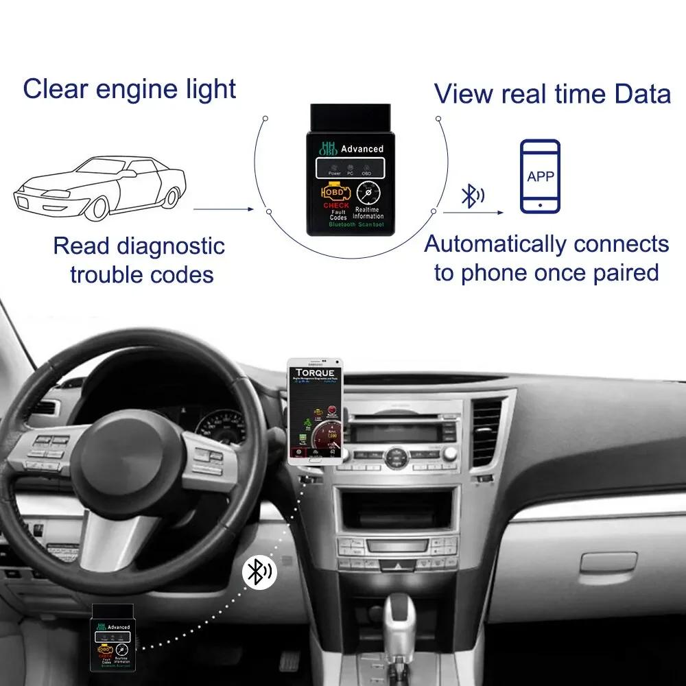 Car Diagnostic Tool NEW Bluetooth V1.5 Mini Elm327 OBD2 Scanner OBD Code Reader For Android Windows Symbian English Worldmuma